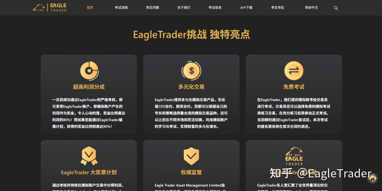 国际贵金属交易平台排名